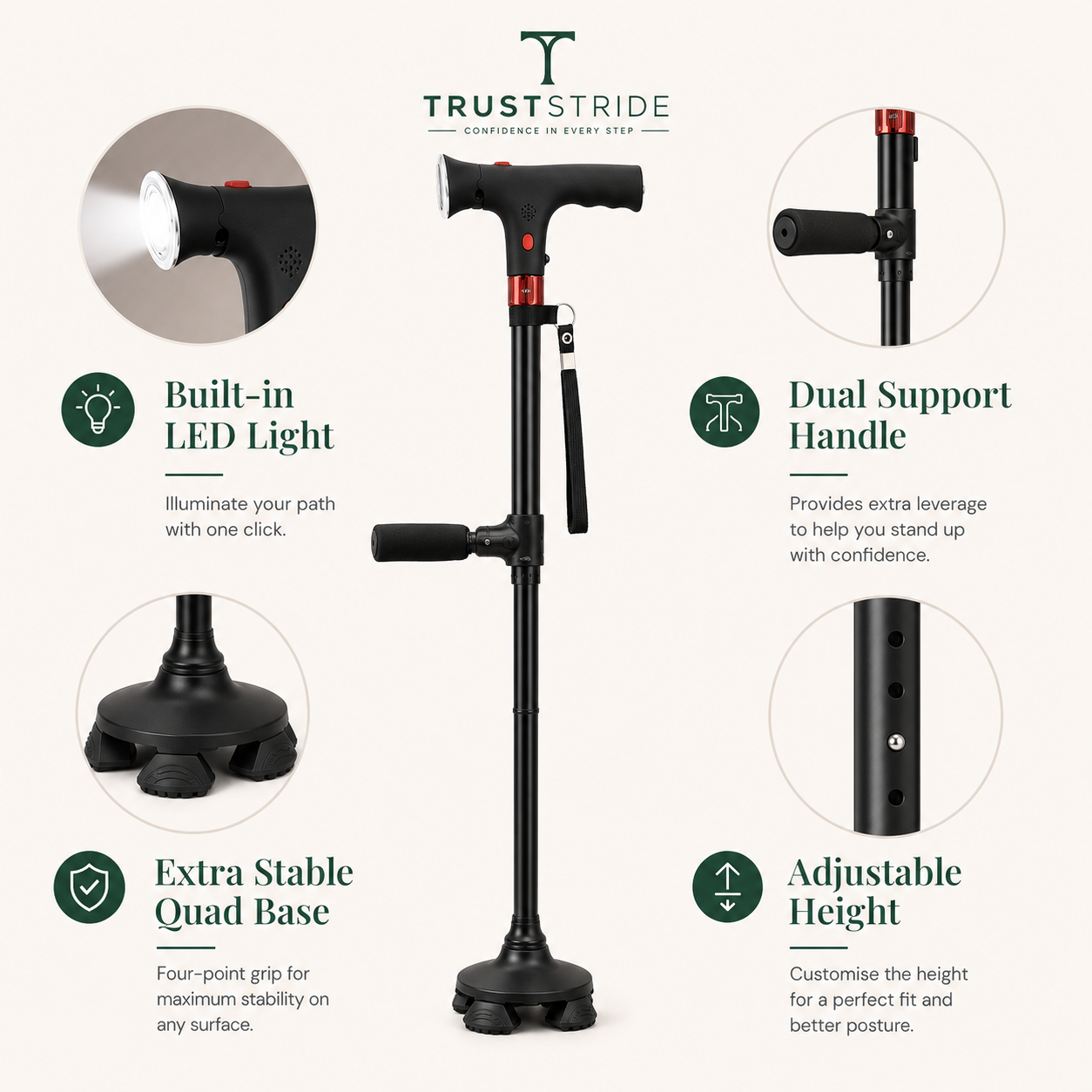 TrustStride